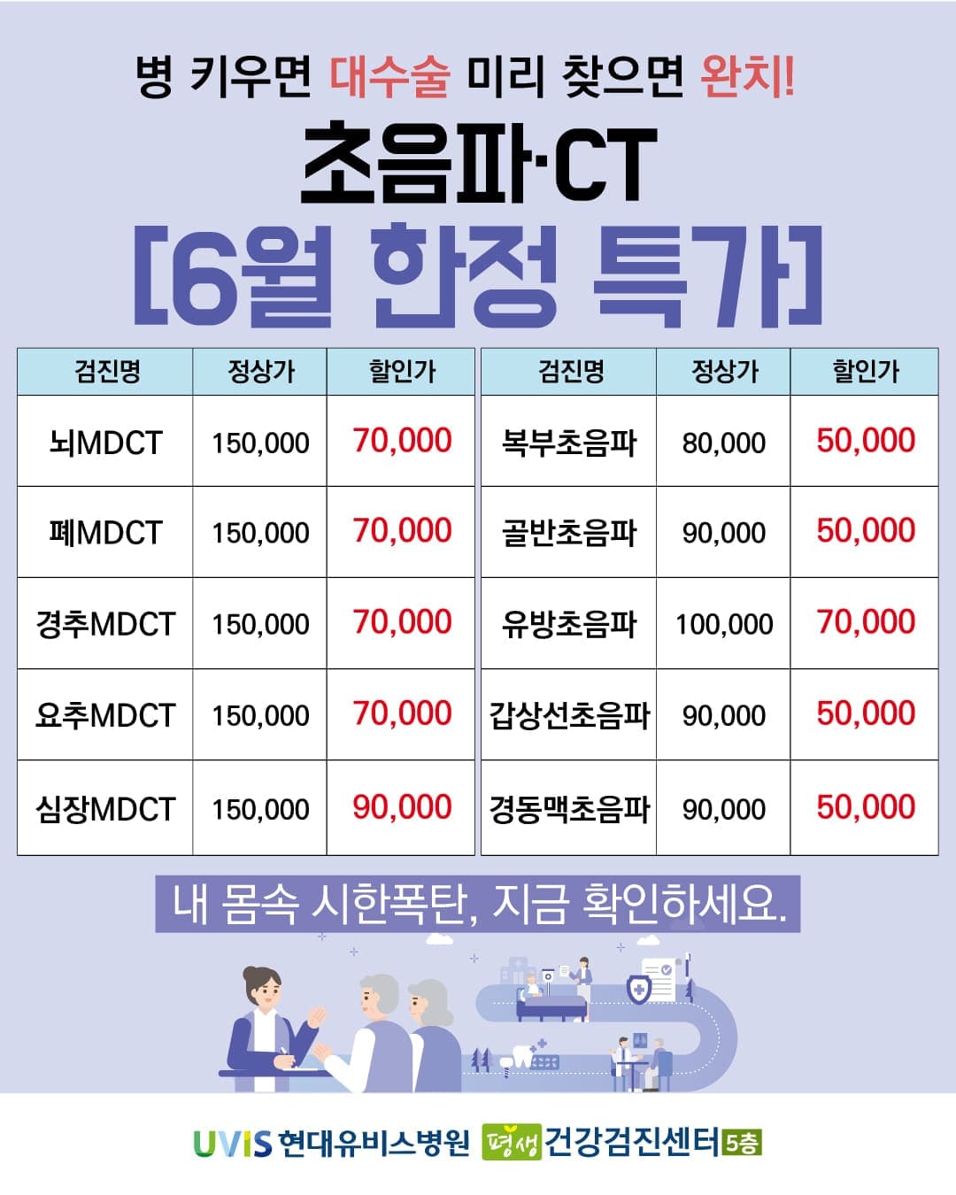 현대유비스병원, 6월 한정 초음파·CT 특가 이벤트 사진 1