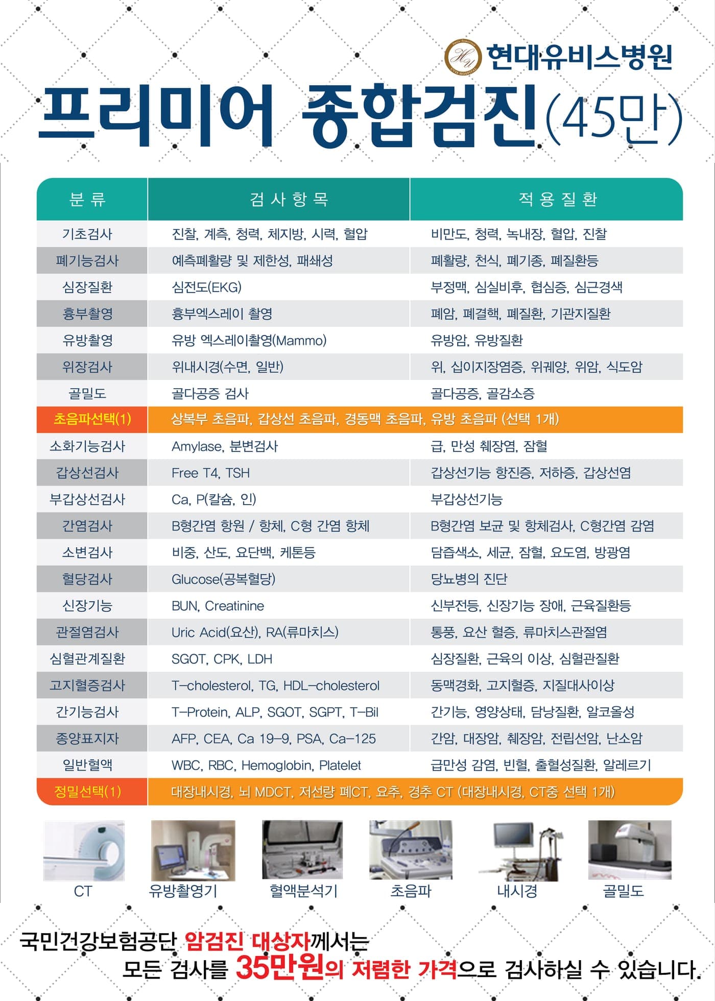 현대유비스병원 '프리미어 종합검진' 안내 사진 1