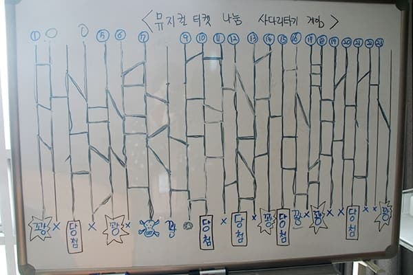 [11월 6일]직원문화복지 나눔 행사 사진 2
